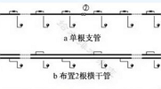 室內消火栓系統(tǒng)供水管網檢修閥門的設置
