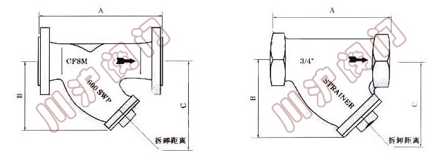 GL41H_美標過濾器_結(jié)構圖_上海閥門廠
