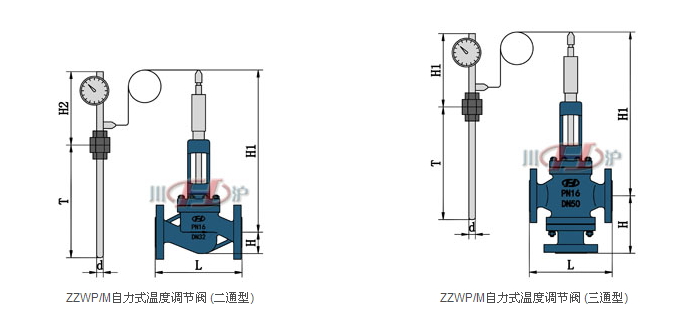 自力式溫度調(diào)節(jié)閥結構圖